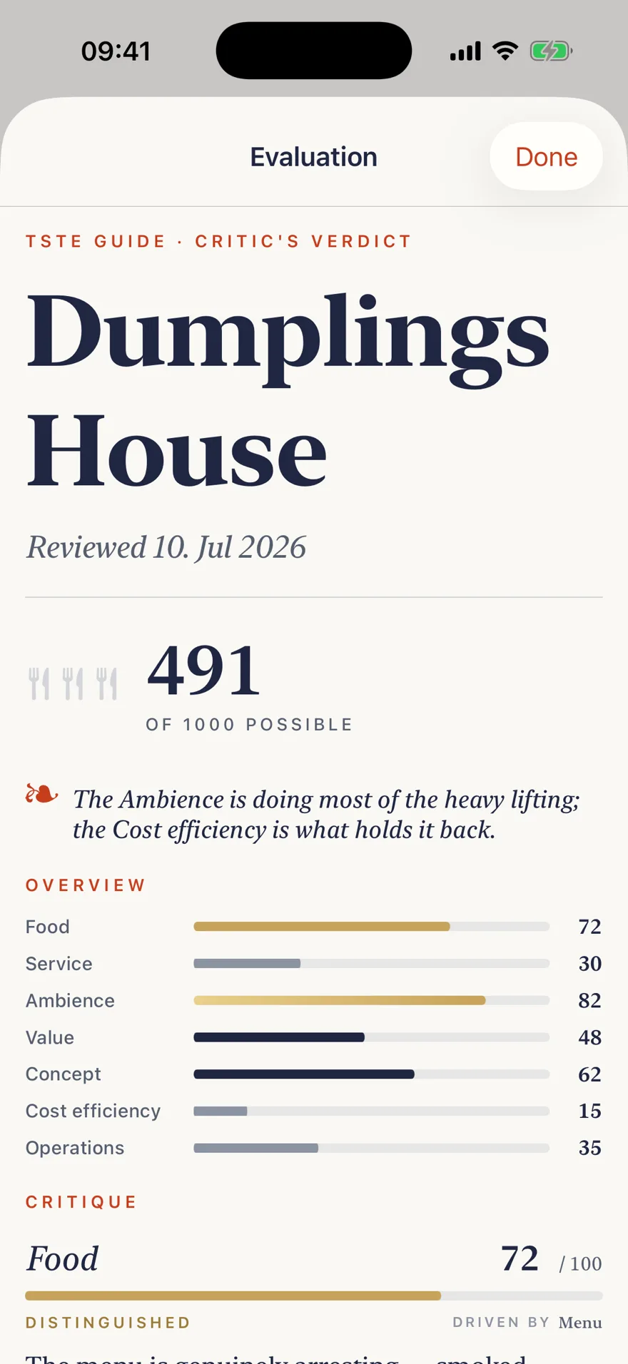 TSTE app: your own restaurant in Chef's Path, evaluation with category overview and critique